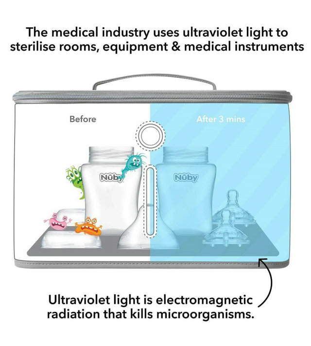 Nuby UV Baby Bottle Steriliser