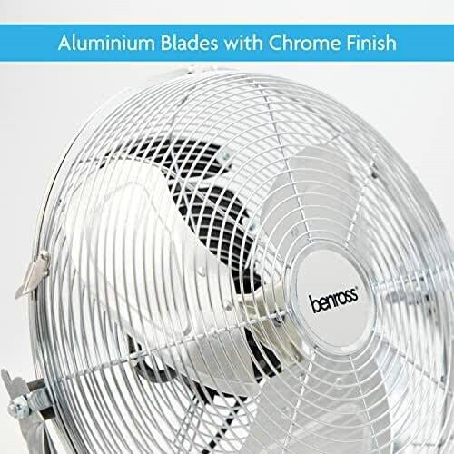 18 Inch High Velocity Chrome Fan