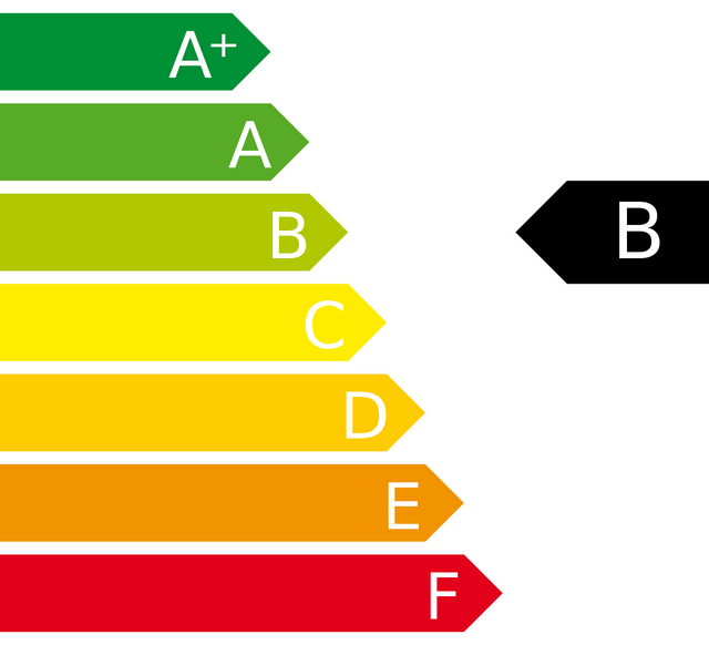 Beko WTK104121