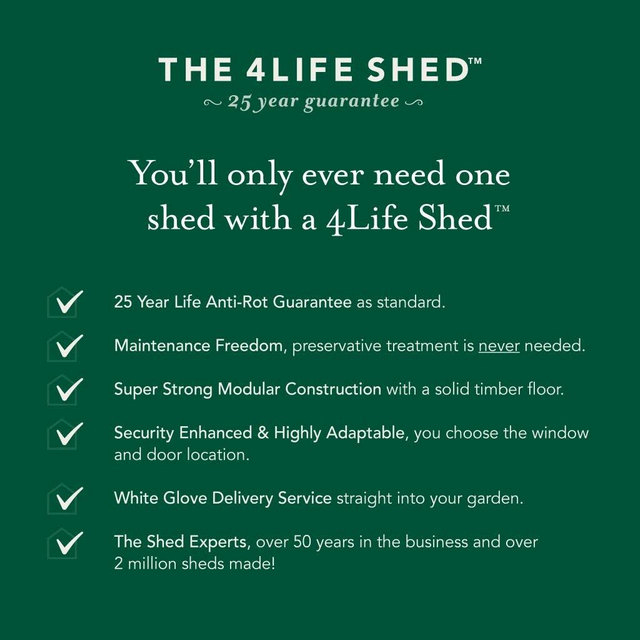 4LIFE Pent Shed